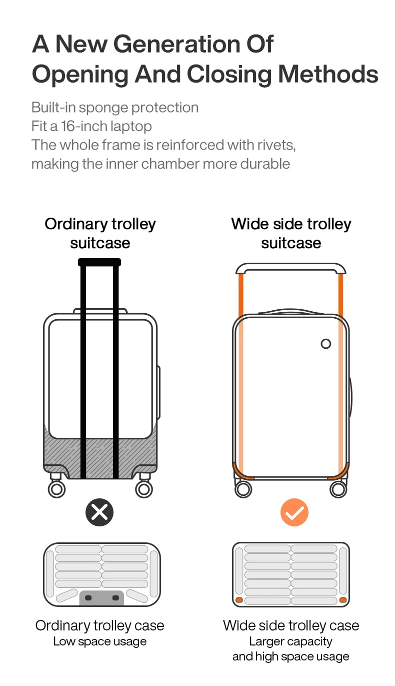 Mixi Front-Pocket Laptop Suitcase – PC Aluminum Frame