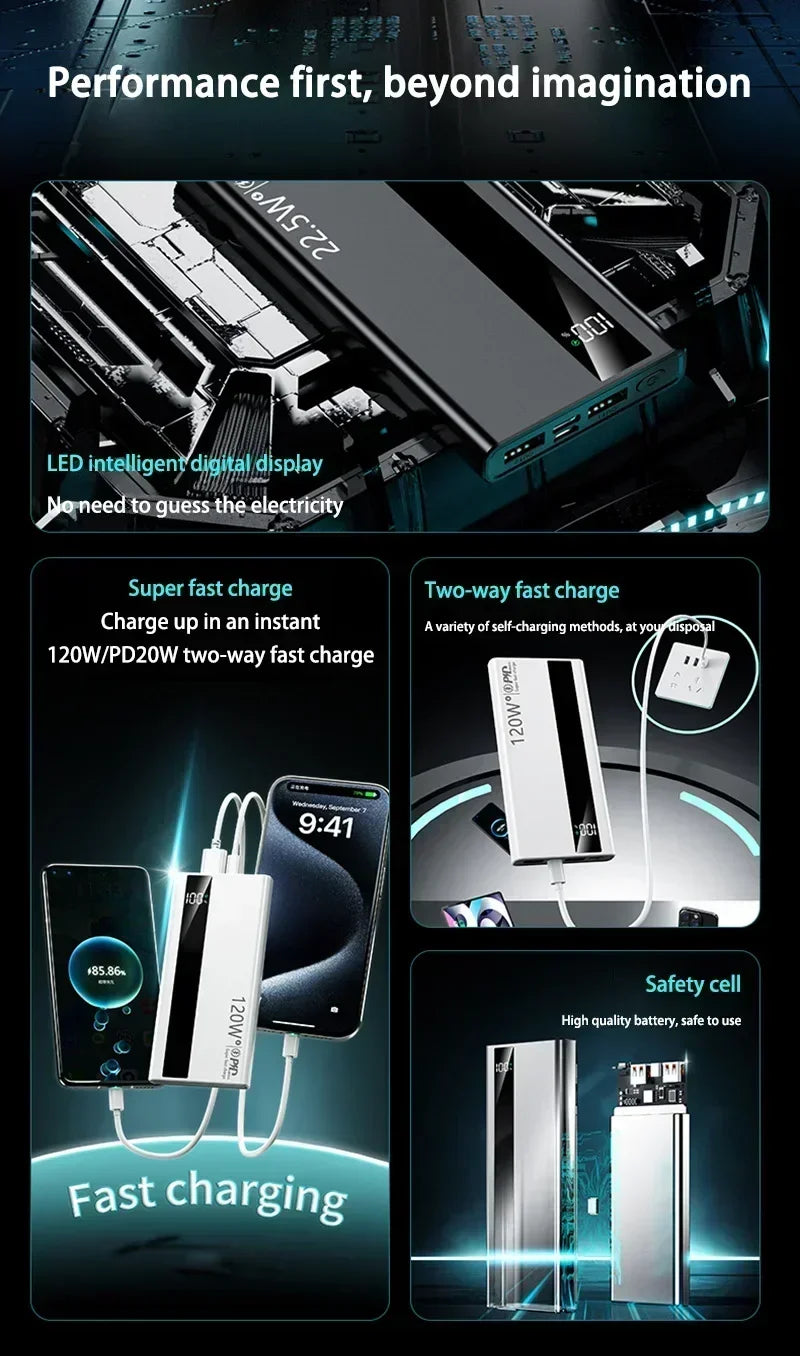 500000mAh Power Bank – 120W Fast Charging Large Capacity PD 20W Portable Charger for All Phones