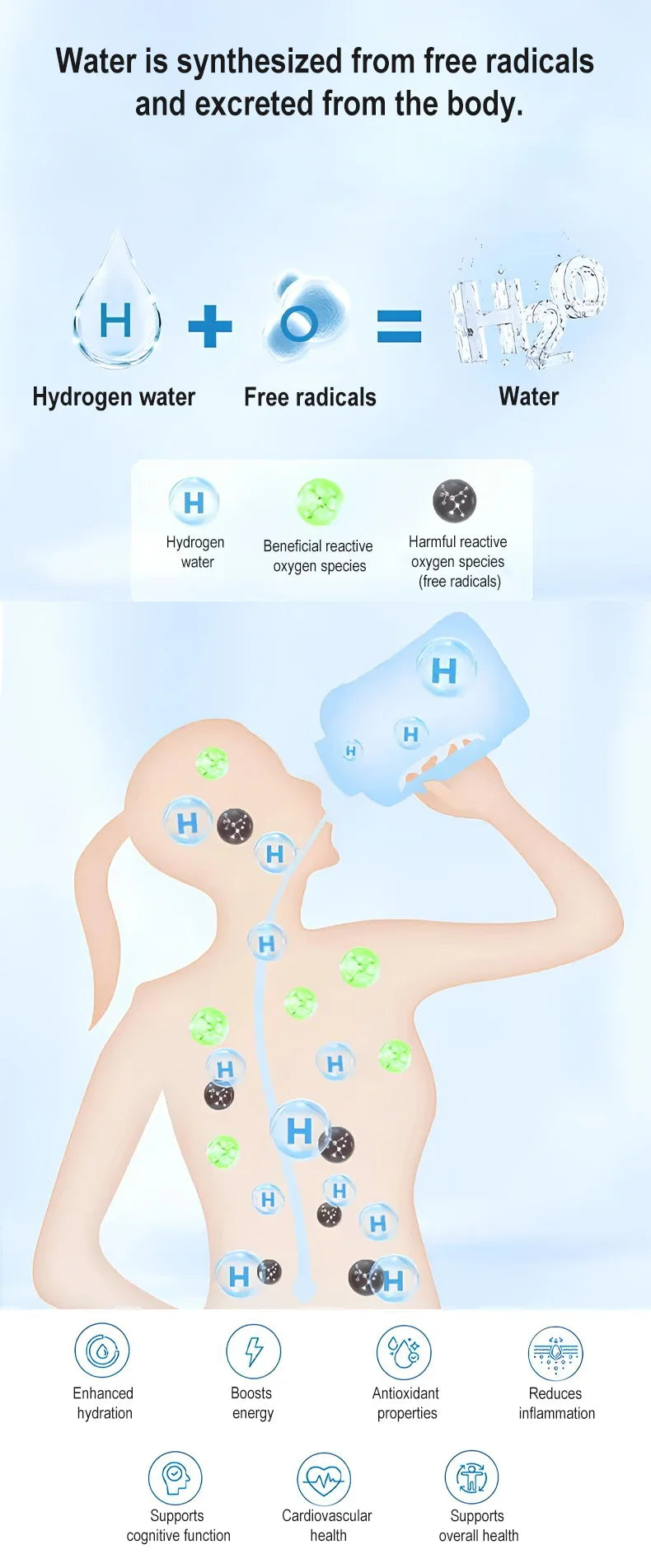 Hydrogen-Rich Water Bottle 1.5L — Portable Sports Hydration Kettle
