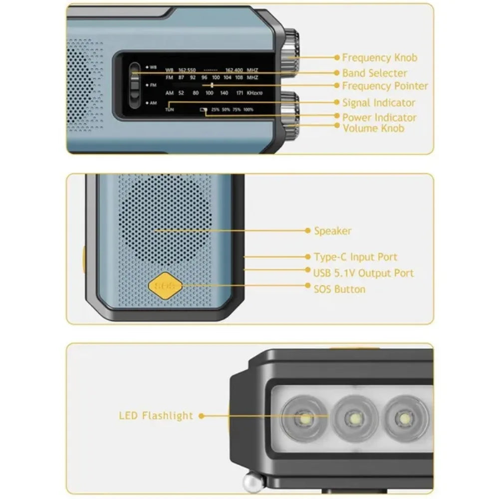 Emergency Weather Radio — FM/AM/WB, Hand Crank Solar, 2000mAh Power Bank & LED Flashlight