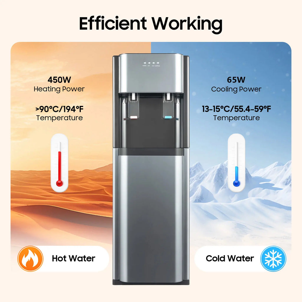 110V Bottom-Loading Water Dispenser — 304 Stainless Steel, Hot & Cold, Floor Standing | US Plug