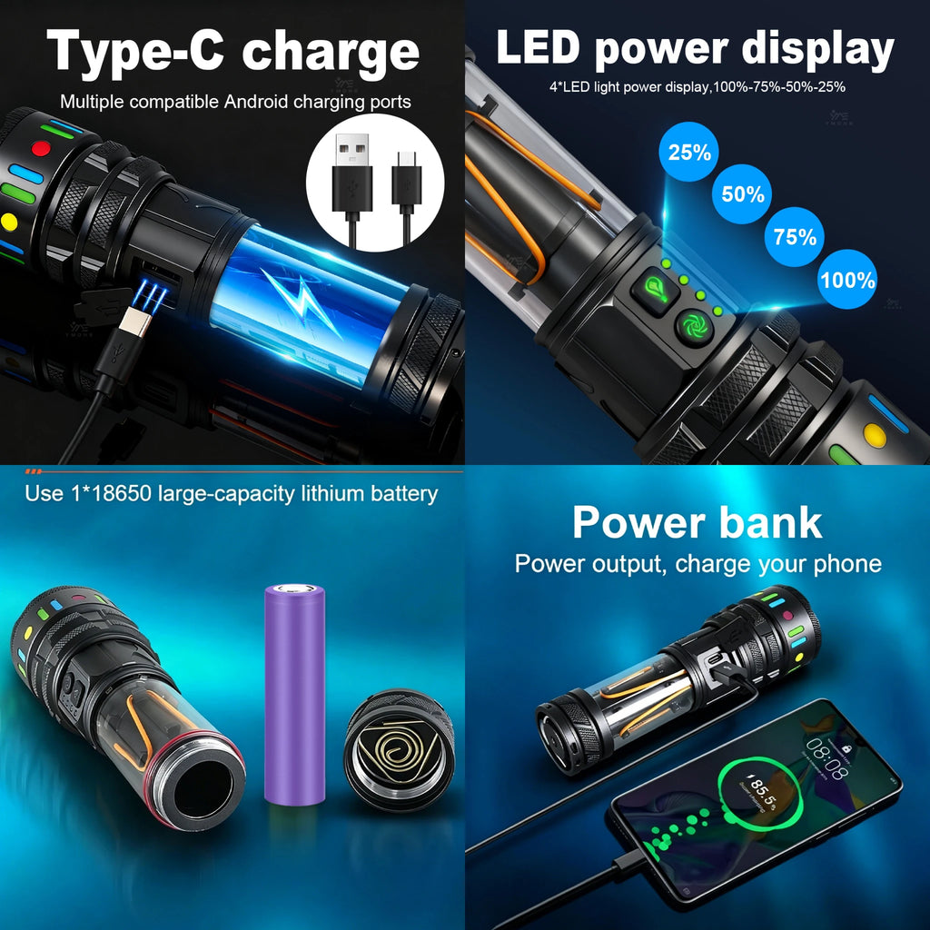 High Power White Laser Flashlight – Rechargeable Zoomable Waterproof Tactical Lantern