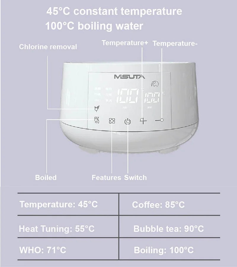 Smart Milk Warmer & Electric Kettle 1200ml — Constant Temperature Baby Bottle Warmer
