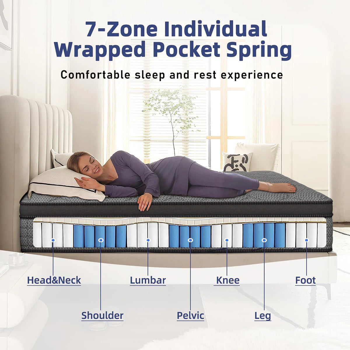 12"/14" Gel Memory Foam Hybrid Mattress – Pocket Innerspring Euro Top, Medium Firm, Twin to King