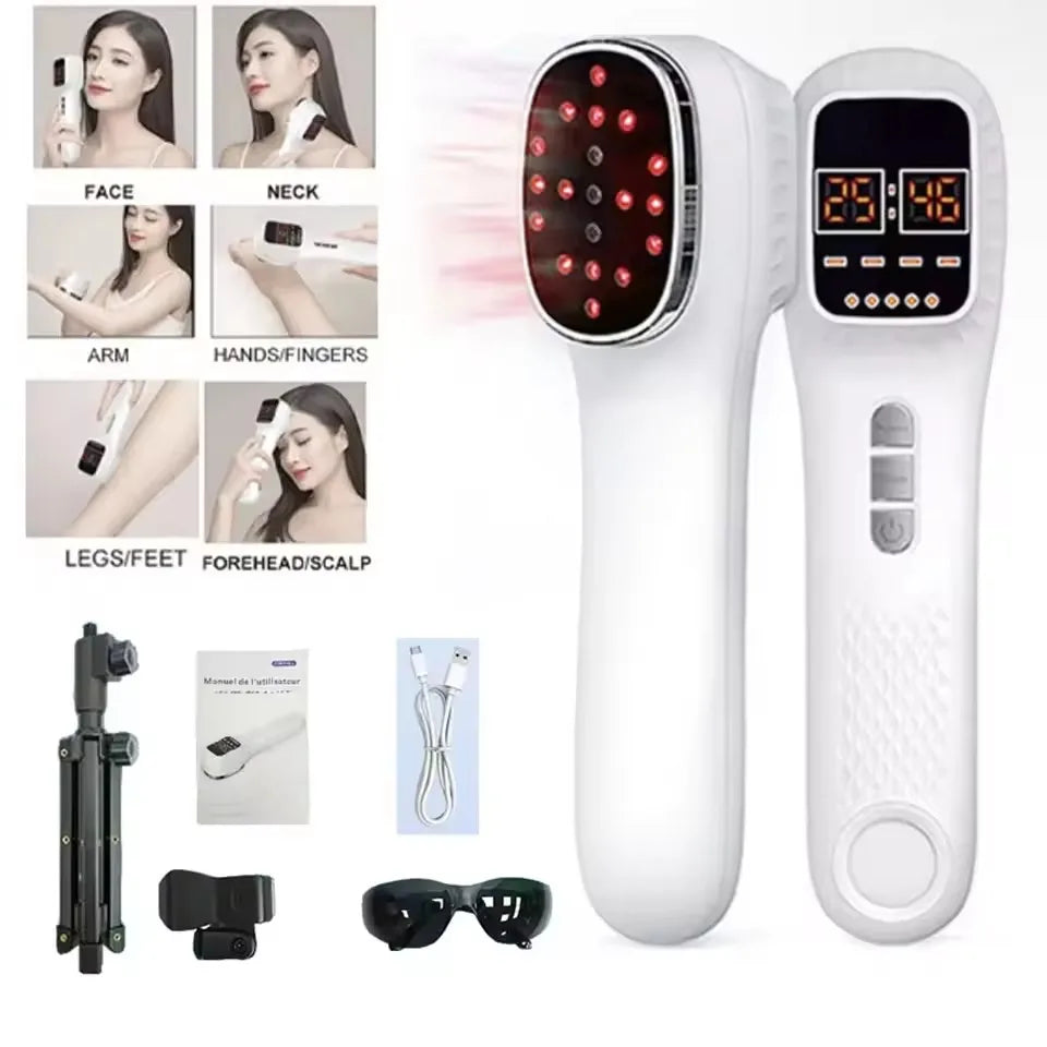 Handheld Red Light & Infrared Therapy Device – 650nm + 808nm Face & Body Skin Rejuvenation