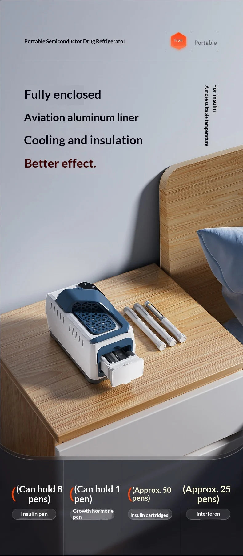 16800mAh Portable Insulin Cooler Case — Mini Medicine Refrigerator 0-18°C USB Charging Travel Cooling Box
