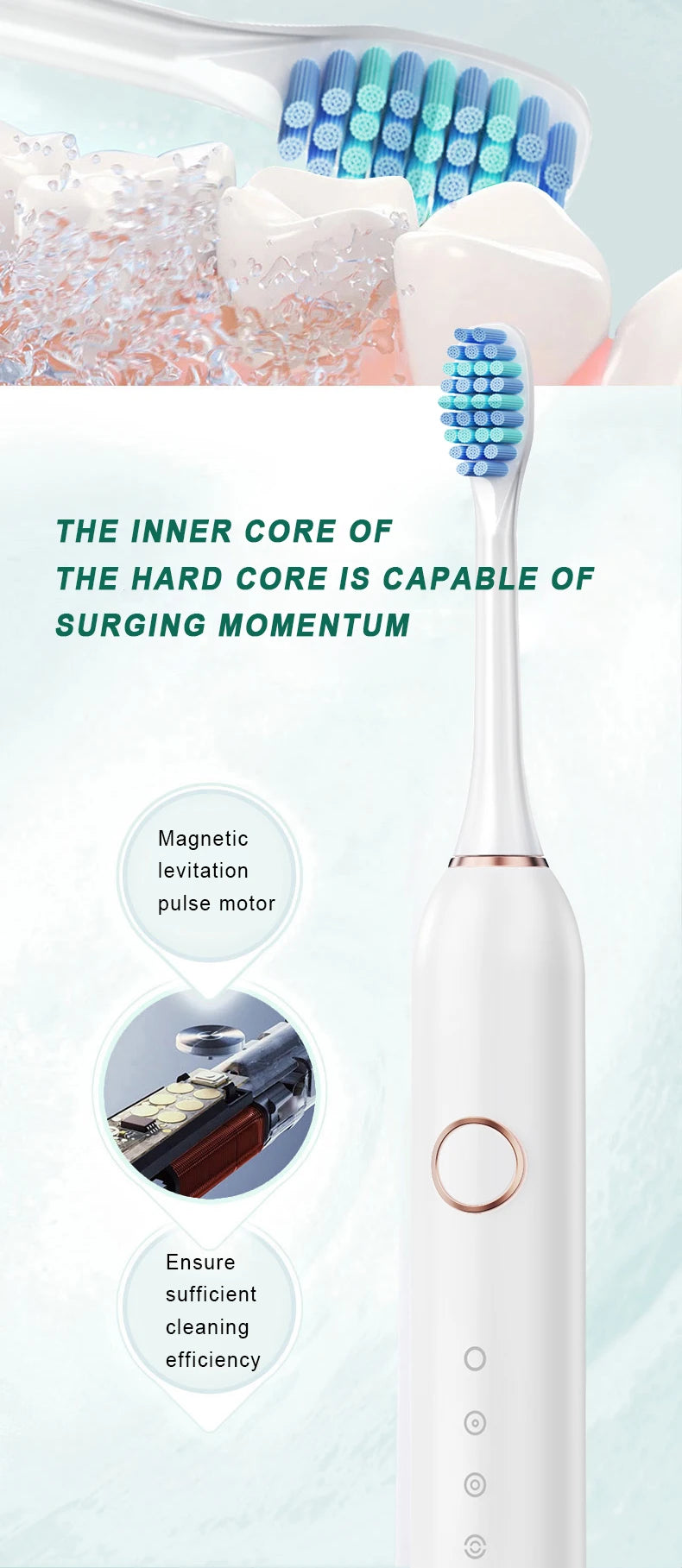 GeZhou Sonic Electric Toothbrush – 6 Cleaning Modes, 4 Brush Heads, USB Rechargeable