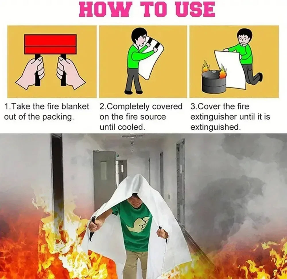 Fiberglass Fire Emergency Blanket – Flame Retardant Suppression Blanket for Home Safety & Survival