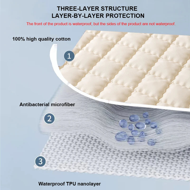 Waterproof Antimicrobial Mattress Protector – Hypoallergenic, Noiseless, Elastic Straps, Thin Cover