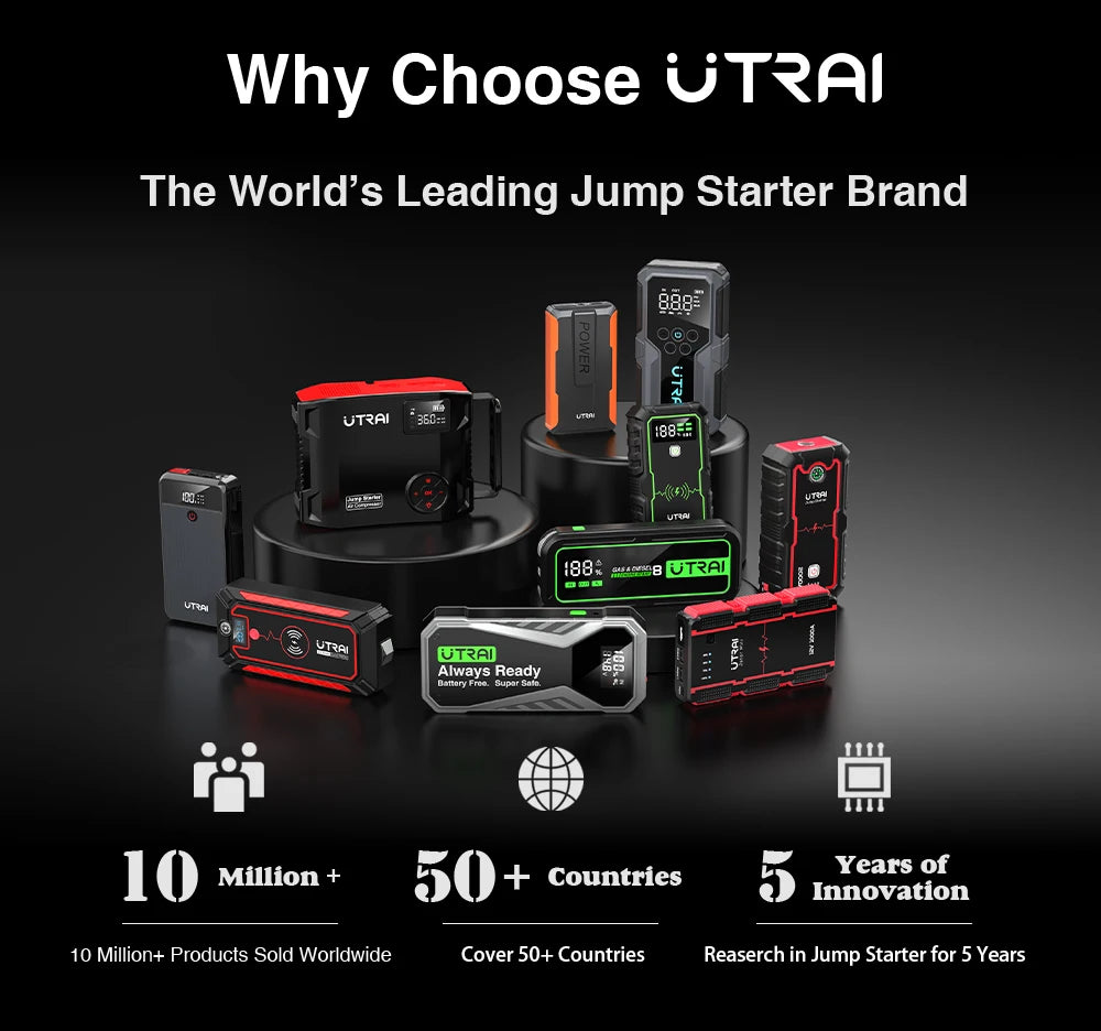 UTRAI 4000A Jump Starter — Portable 12V Car Battery Booster & Power Bank