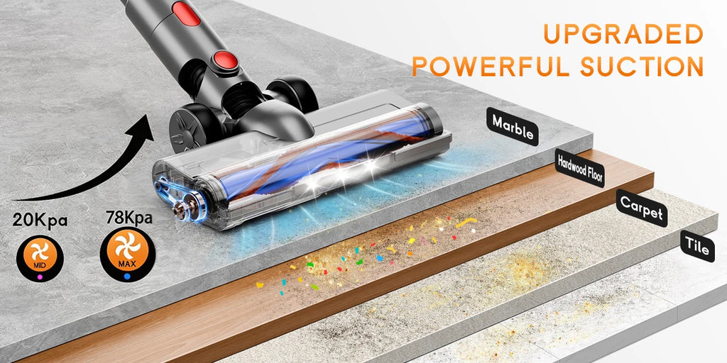 Honki 78KPA Cordless Vacuum Cleaner — LED High Power Wet & Dry Handheld for Pet Hair & Carpet