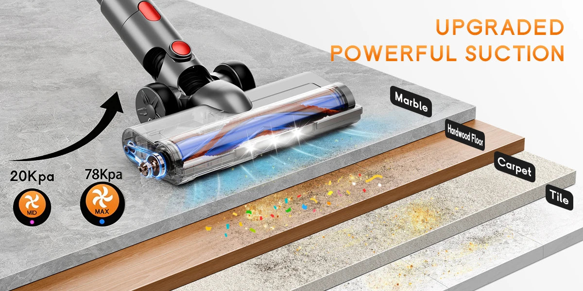 Honki 78KPA Cordless Vacuum Cleaner — LED High Power Wet & Dry Handheld for Pet Hair & Carpet