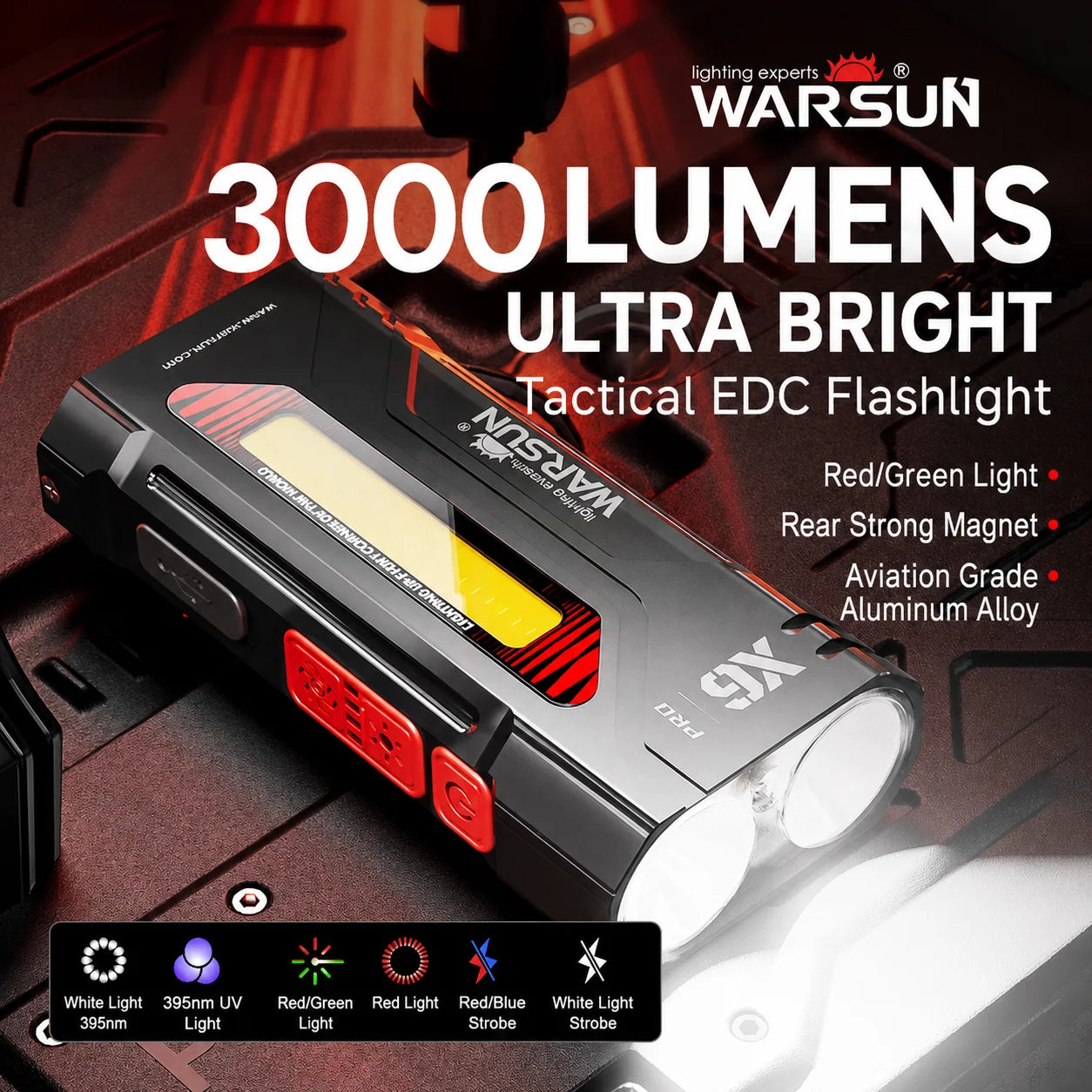 WARSUN X6 Pro Rechargeable LED Flashlight – Ultra-Bright Magnetic Work Light for Car Repair & Camping