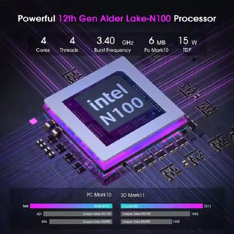 Intel 12th Gen Alder Lake N150 Mini PC – M.2 NVMe, 16GB DDR4, Dual HDMI, Win10/11, Vertical Tower