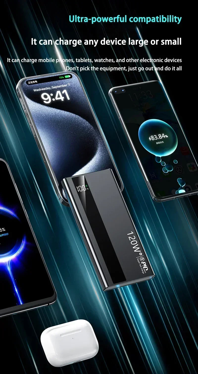 500000mAh Power Bank – 120W Fast Charging Large Capacity PD 20W Portable Charger for All Phones