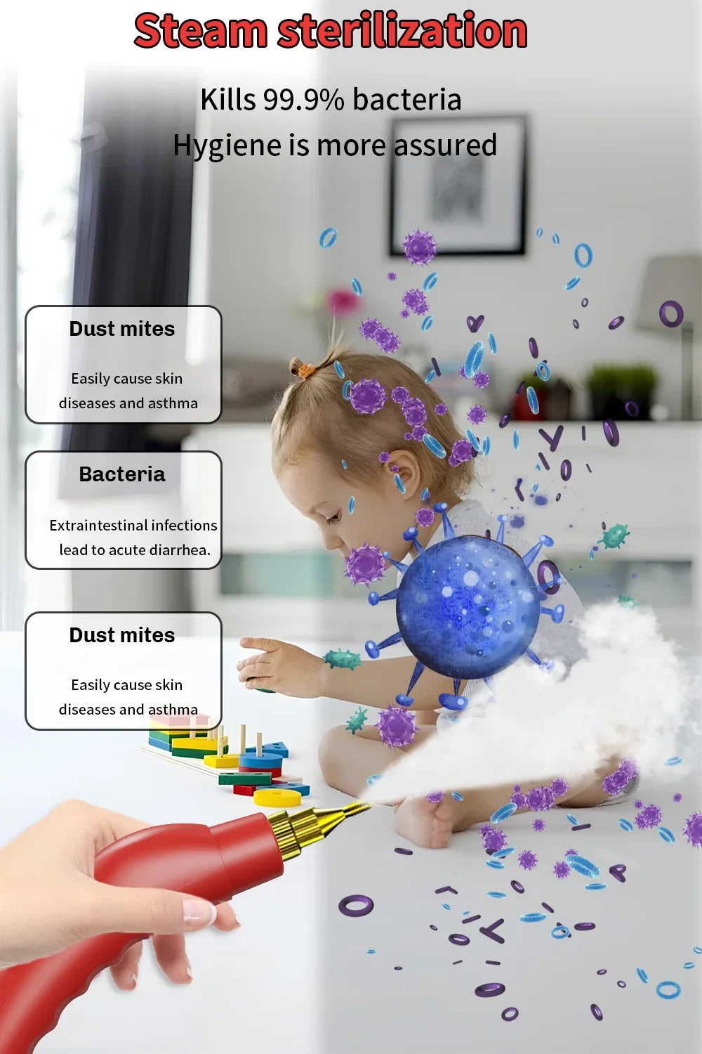 2500W Handheld Steam Cleaner – High Temperature for Air Conditioner, Kitchen Hood & Car (110V/220V)