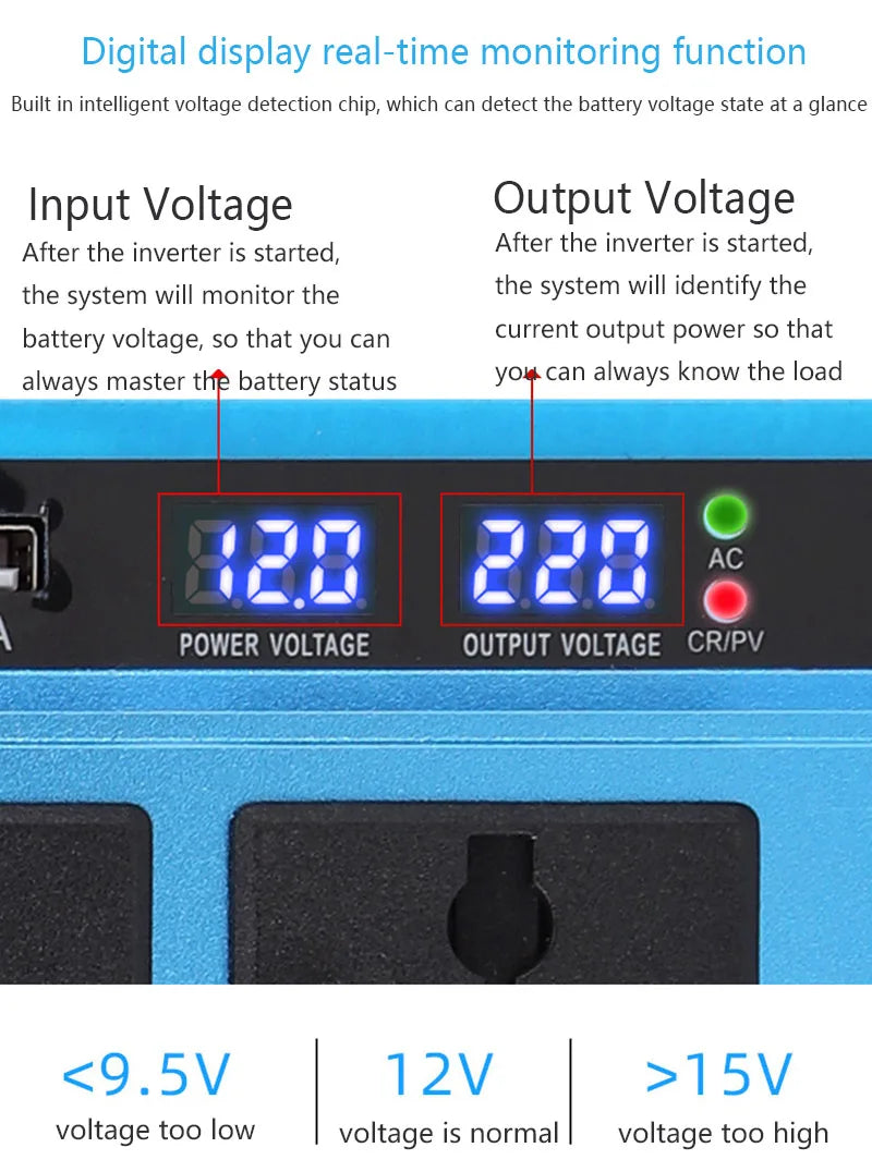 5000W Solar Panel Kit – Modified Sine Wave 12V to 220V System with 30A Charge Controller