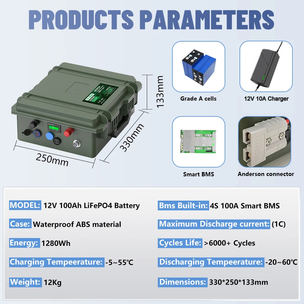 LiFePO4 12V 200Ah Deep Cycle Battery — Built-In BMS for Solar, RV & Marine