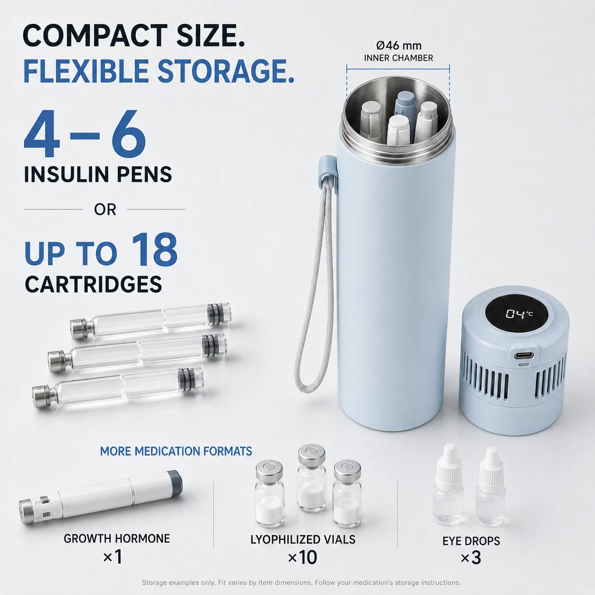 Portable Insulin Cooler 2–8°C – USB-C Medicine Refrigerator with Digital Display for Travel & Medication Cold Storage