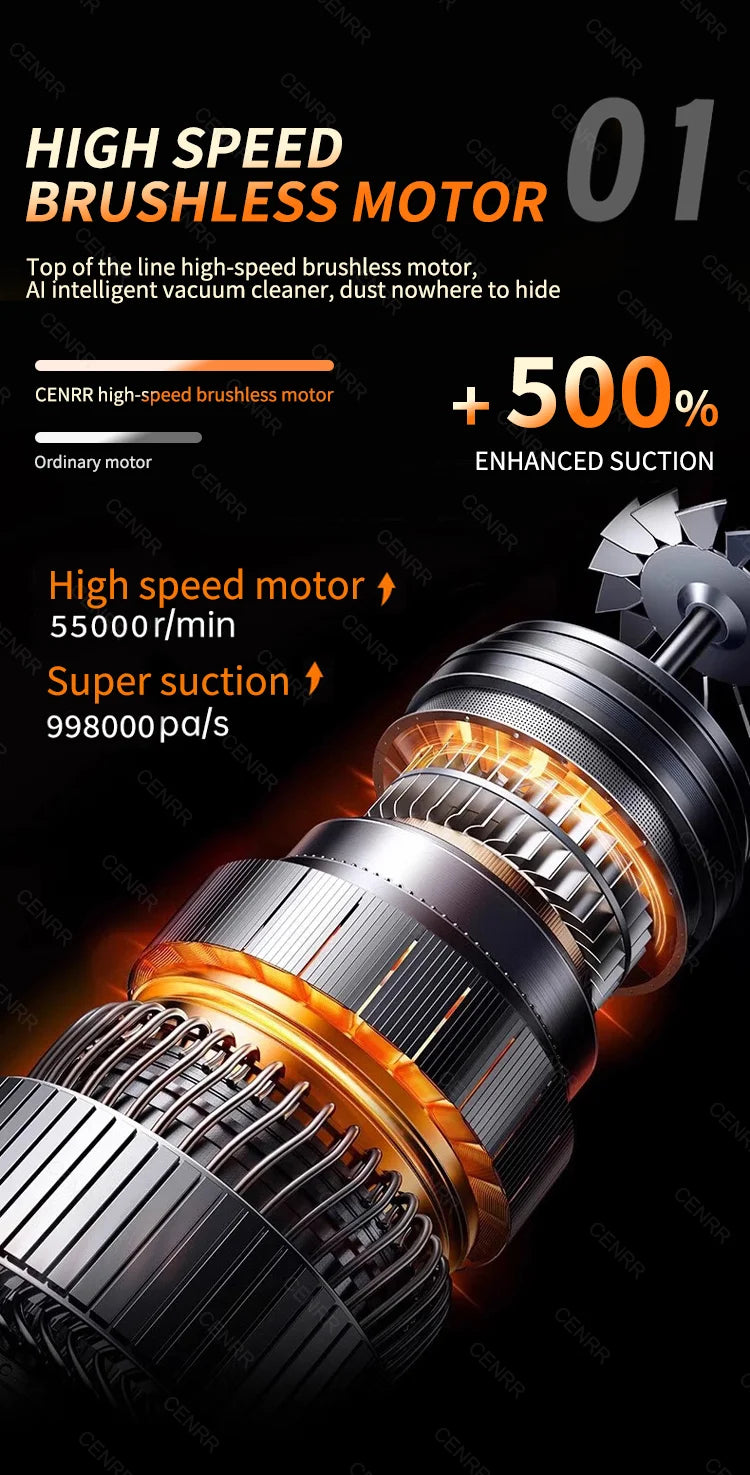 Cordless Car Vacuum – Brushless Motor & HEPA Filter