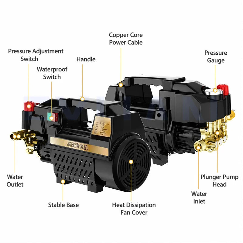 Electric Pressure Washer – EXUAN 220V Induction Motor