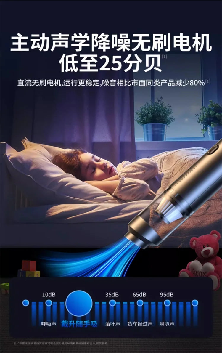 Mini Wireless Handheld Vacuum Cleaner – Powerful Suction for Car & Home Appliance Cleaning
