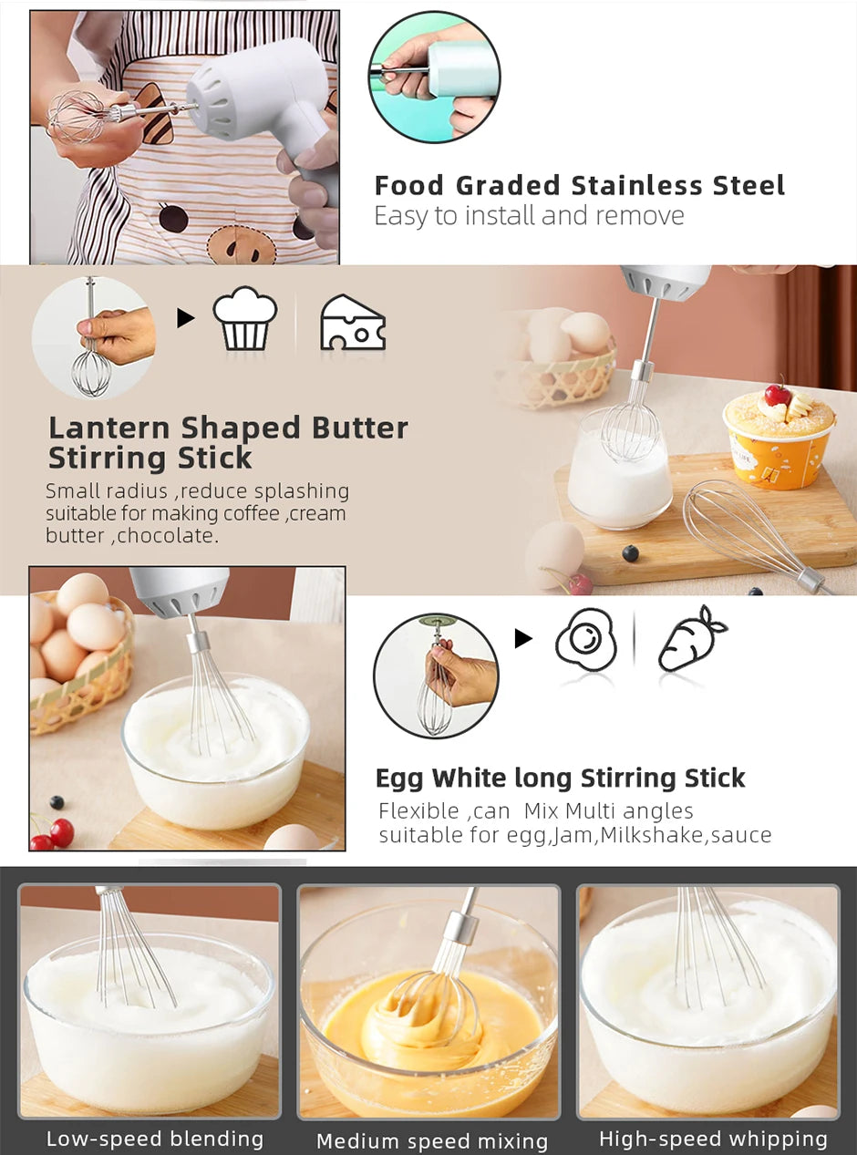 MYVIT USB Electric Mini Food Chopper — 30W Portable Garlic Masher & Vegetable Chopper, 250ml BPA-Free