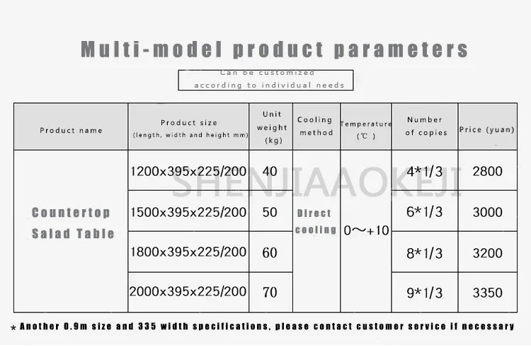 Commercial Refrigerated Salad Cabinet – Pizza Prep Table & Dessert Freezer 220V