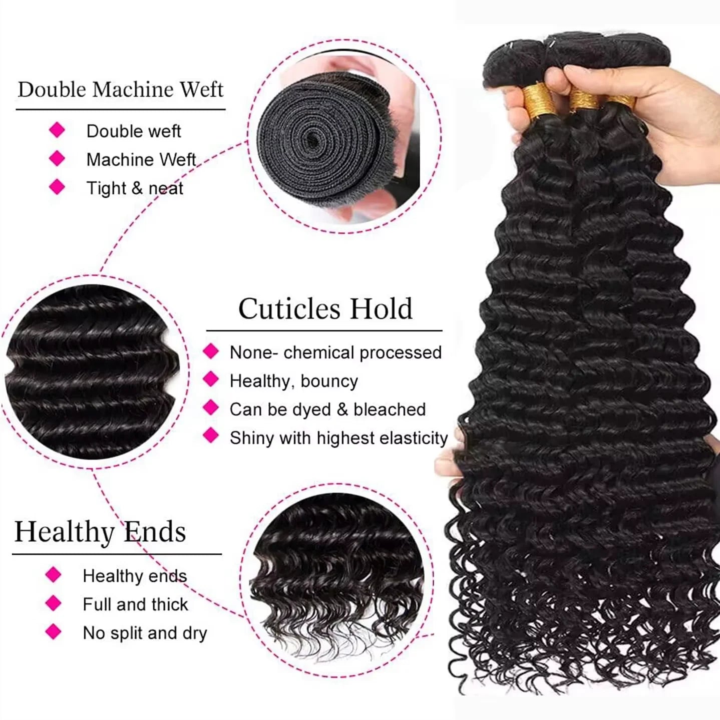 Brazilian Human Hair Bundles With Closure Deep Wave Raw 3 4 Bundles With 4x4 5x5 HD Lace Closure Curly Weave With 13x4 Frontal
