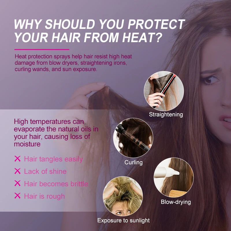 PURC Argan Oil Heat Protection Spray Smoothing Prevent Frizz Dry Hair Treatment Professional Hair Care Products