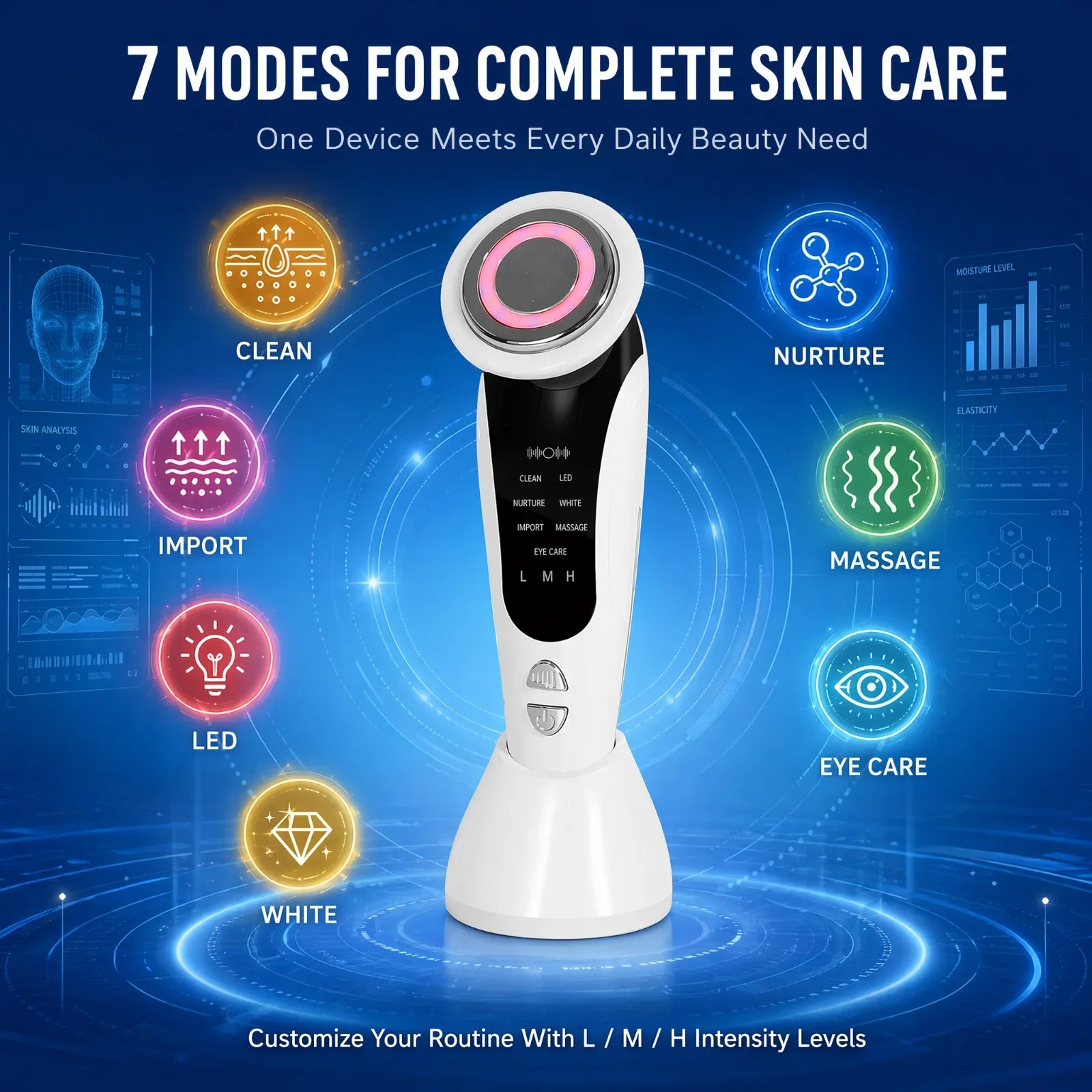 7-in-1 LED Facial Beauty Device – Cleansing, Serum Infusion, LED Light Therapy & Eye Care Massager