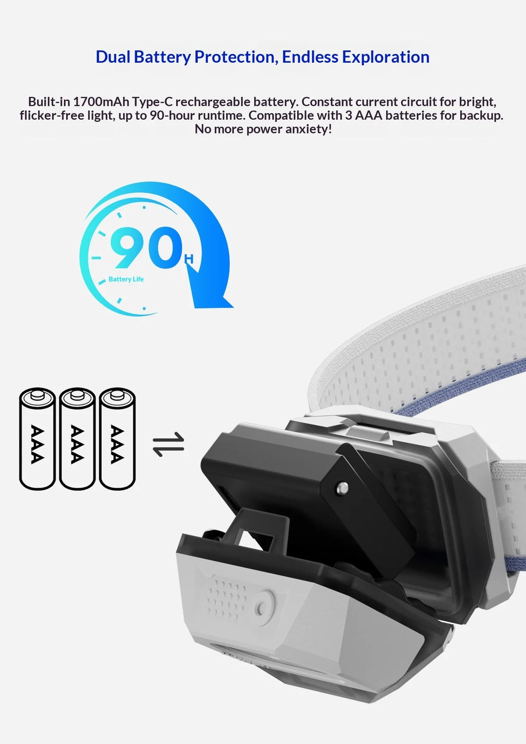 WUBEN H4 Rechargeable Headlamp – 800 Lumens, Adjustable Angle, Long Battery Life for Camping & Hiking