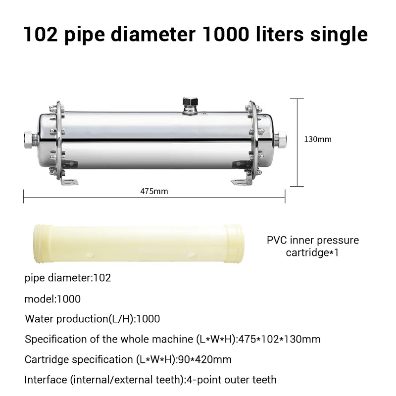 3000L Home Water Purifier — Stainless Steel PVDF Ultrafiltration, Washable & Direct-Drinking