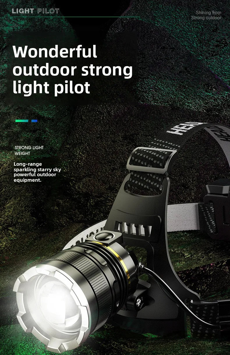 1000M Zoom Rechargeable LED Headlamp — Motion Sensing