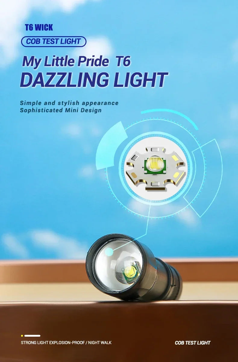 Mini Torch LED Rechargeable Flashlight — High Power USB Charging Waterproof Camping Lantern
