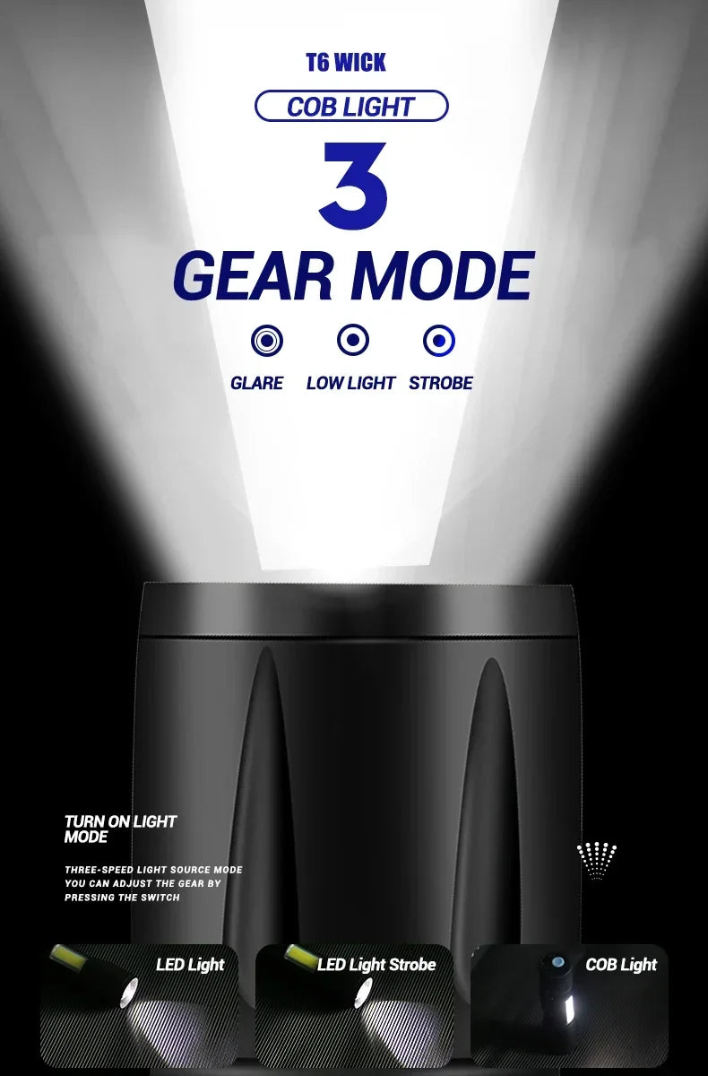 Mini Torch LED Rechargeable Flashlight — High Power USB Charging Waterproof Camping Lantern