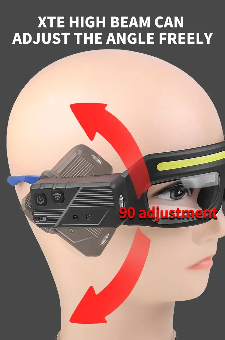 Rechargeable LED Glasses Headlight — 5 Modes