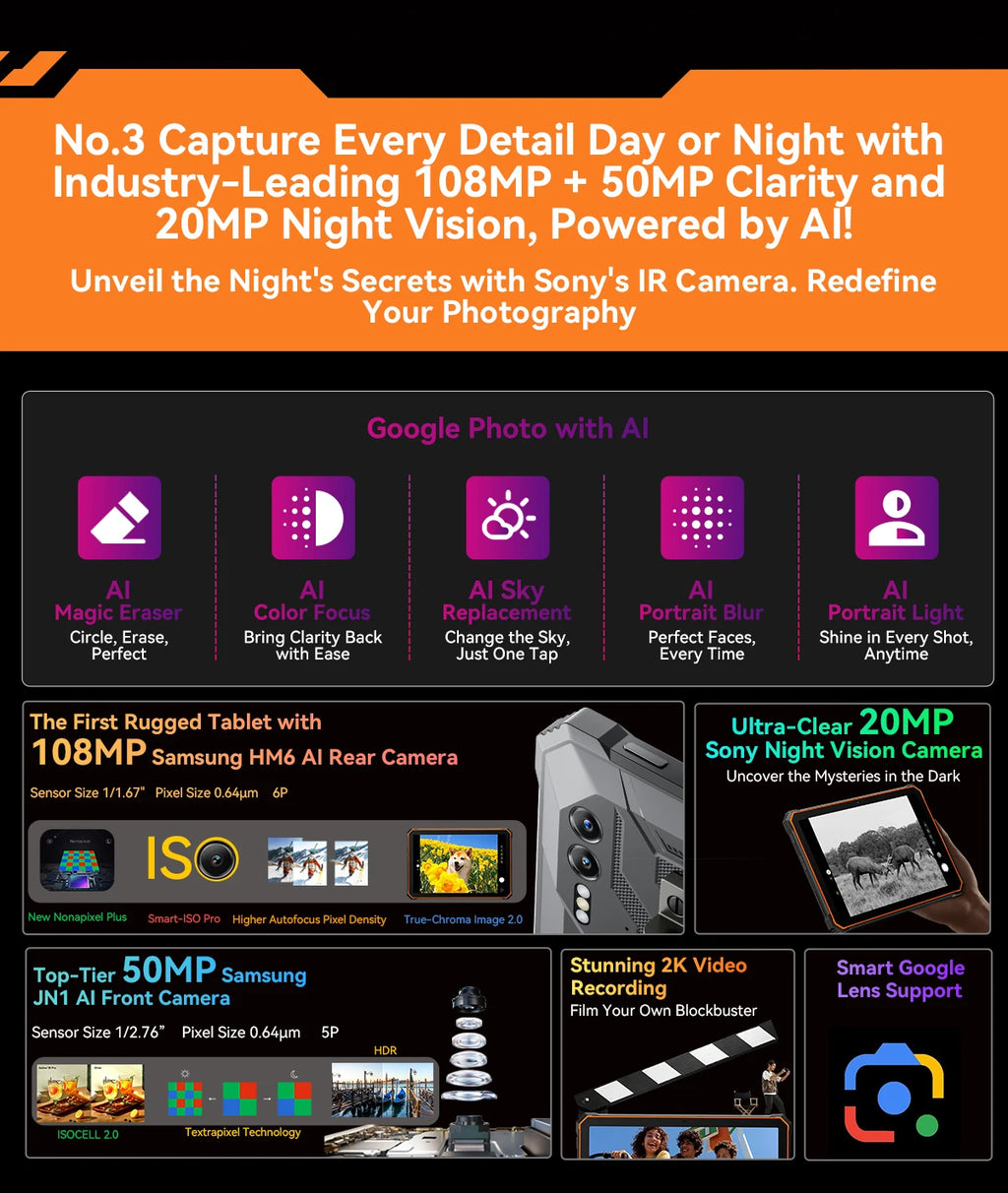Blackview Active 10 Pro 11" Rugged Tablet – 5G, 12GB RAM, 512GB, 30000mAh, 108MP