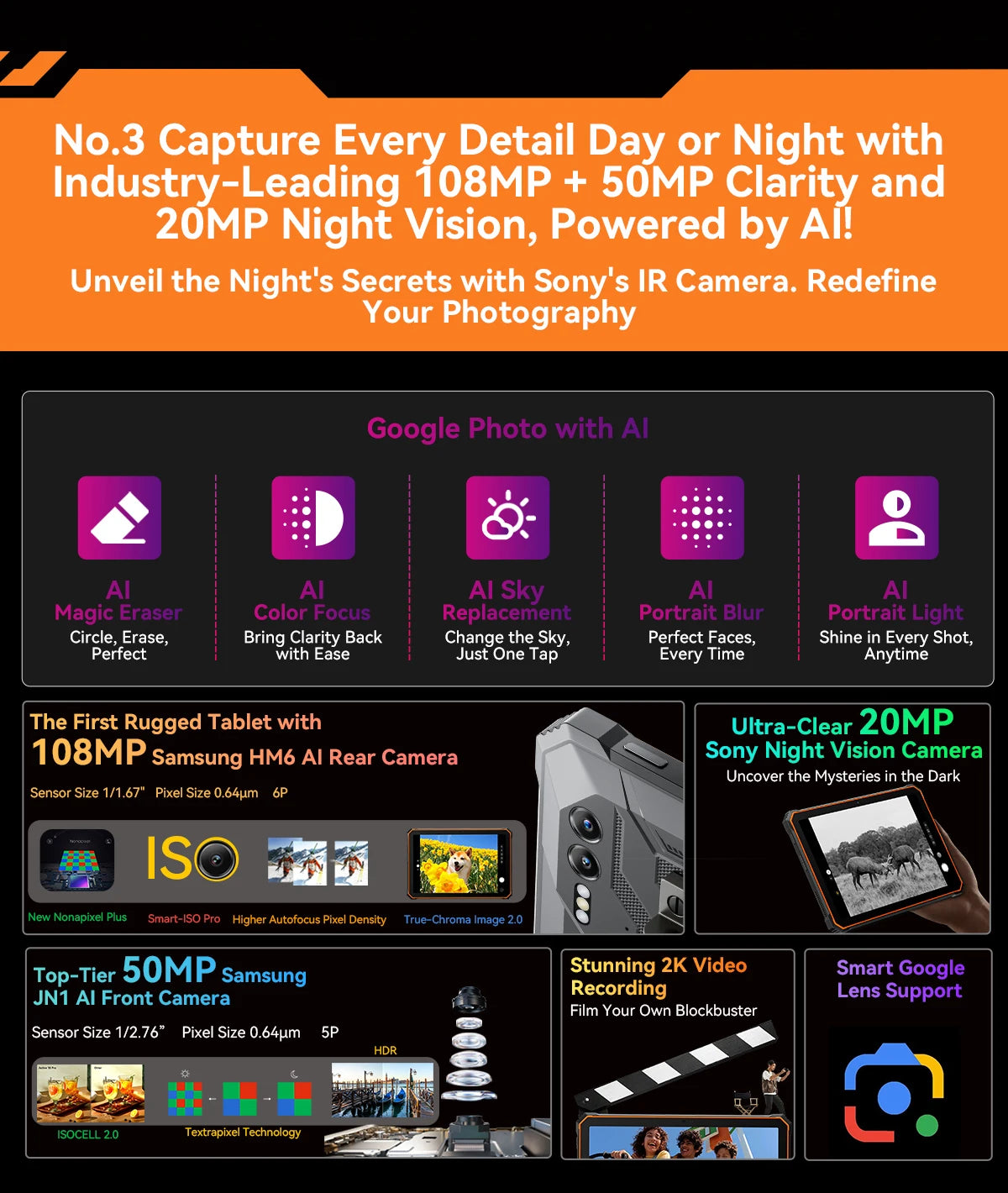Blackview Active 10 Pro 11" Rugged Tablet – 5G, 12GB RAM, 512GB, 30000mAh, 108MP