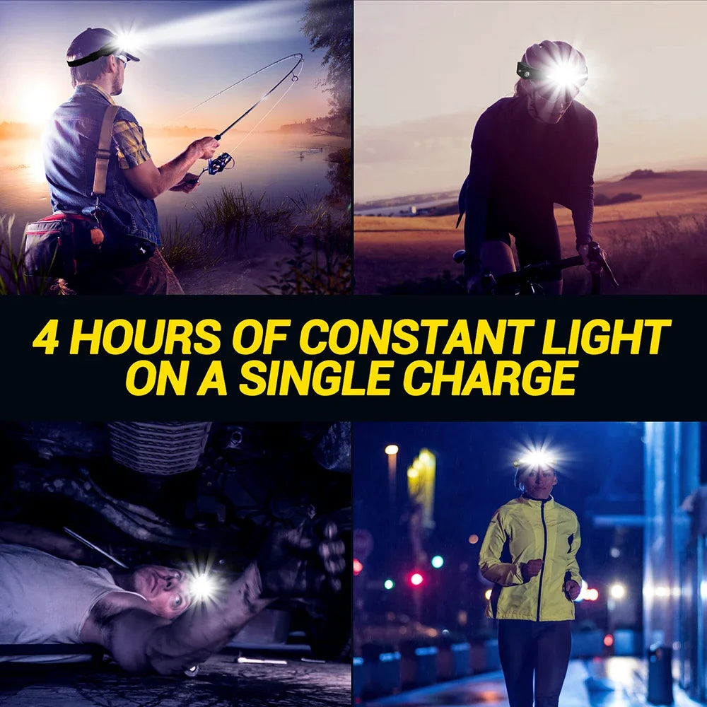 LED Motion Sensor Headlamp – USB Rechargeable, 6 Modes, 230° Wide Beam, IPX4 Waterproof Camping Headlight