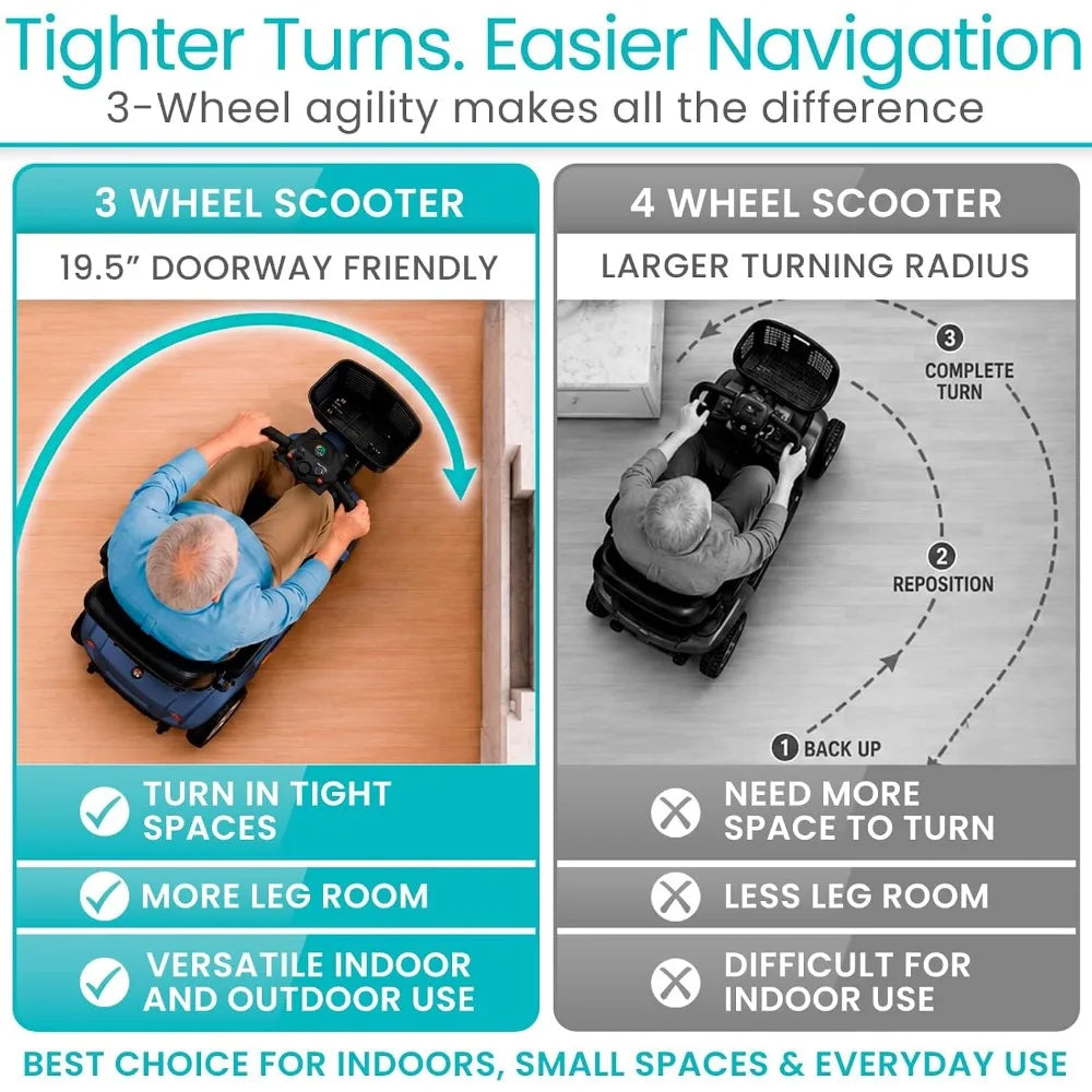 3-Wheel Mobility Scooter for Adults, Folding Travel Design