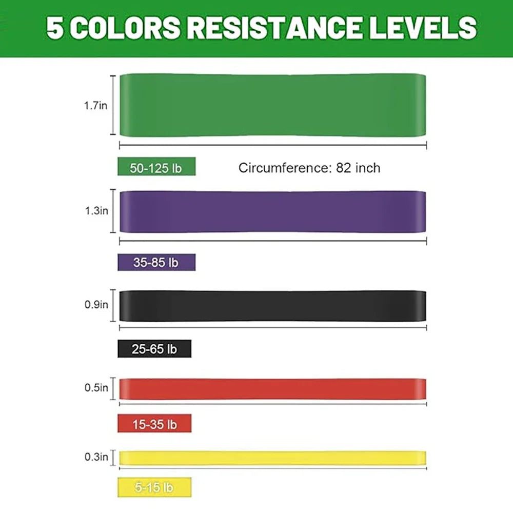 Resistance Bands Set — Pull Up Assistance for Home Fitness, Stretching & Strength Training