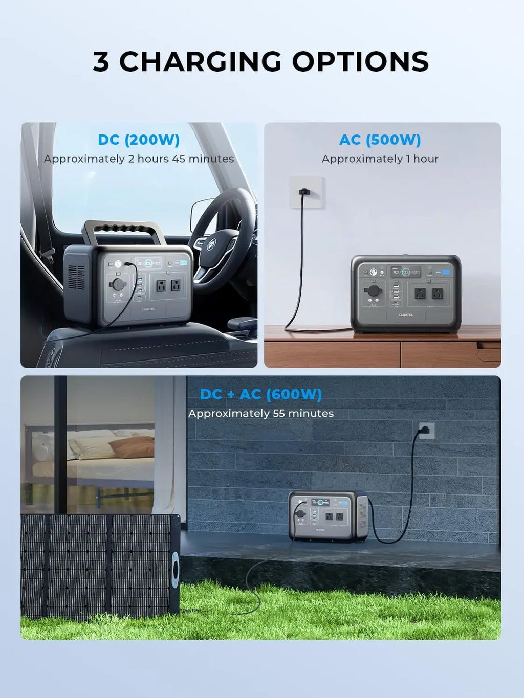 OUKITEL P800E Portable Power Station — 800W 512Wh LiFePO4 Solar Generator for Home Backup & Camping
