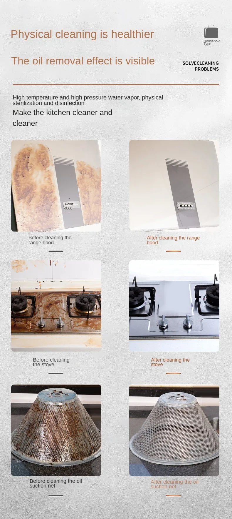 Steam Cleaner – High Temperature Sterilization for AC, Kitchen Hood & Car (110V US / 220V EU)