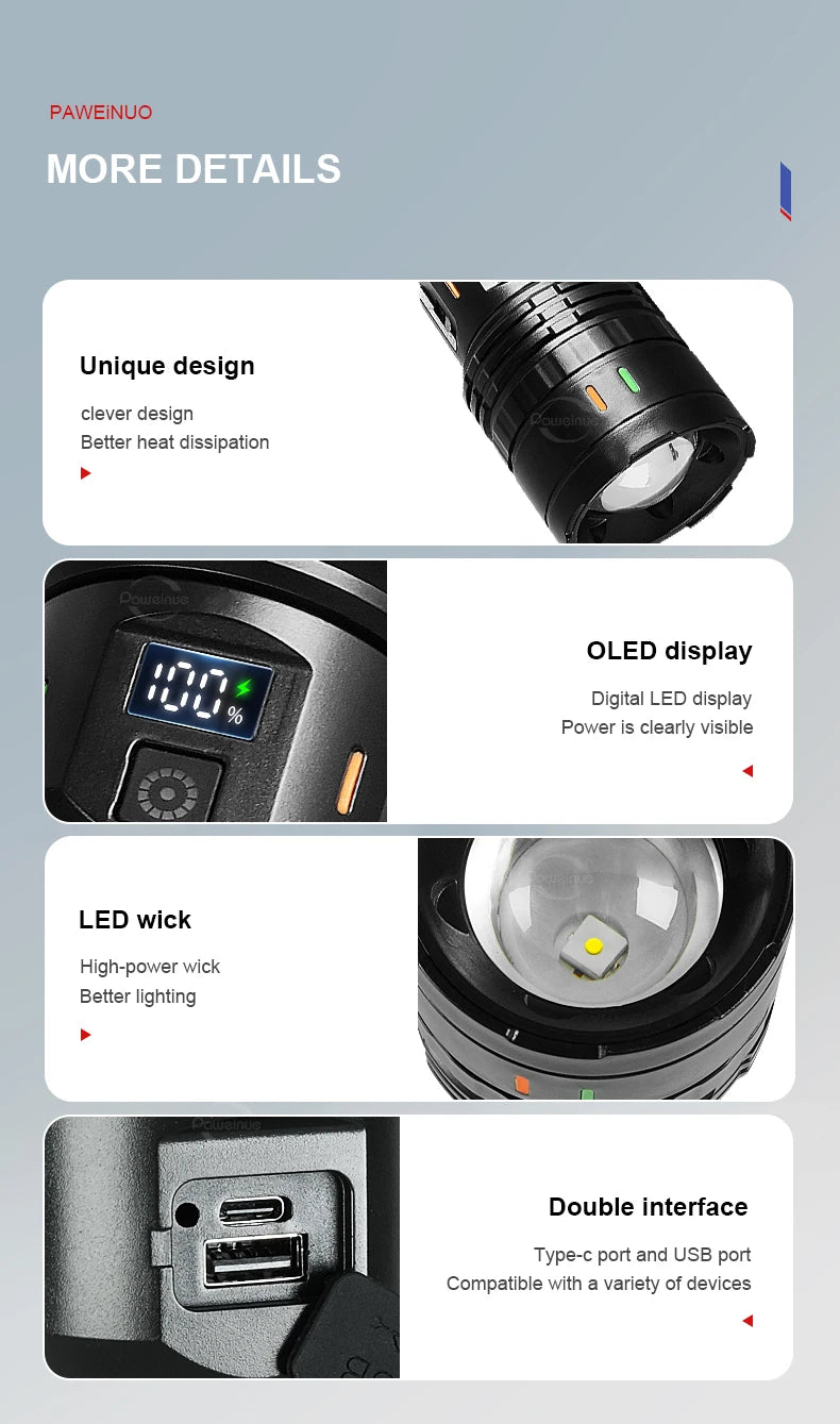 Ultra Bright Long Range LED Tactical Flashlight – Rechargeable Portable Camping Lantern
