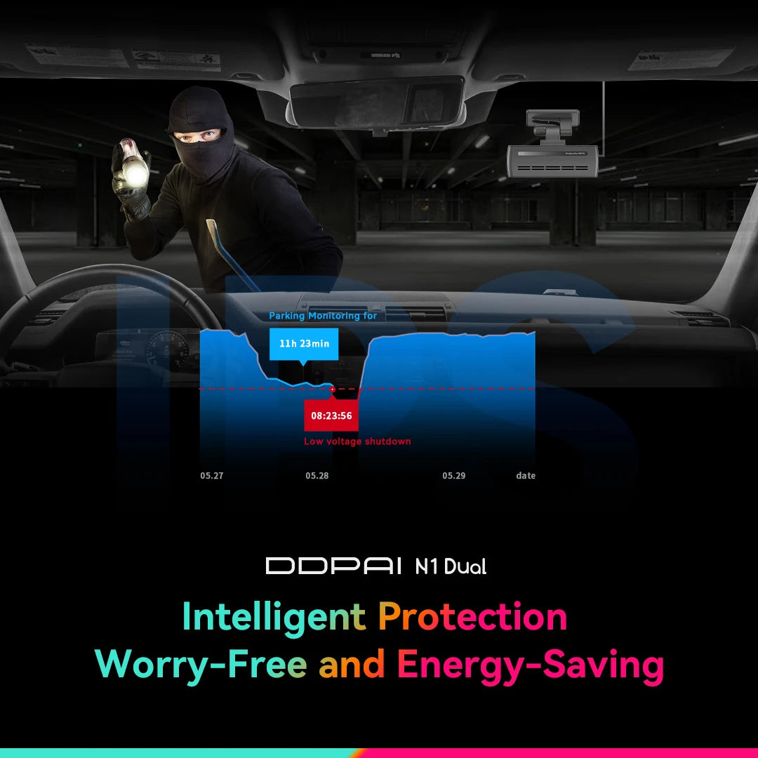 DDPAI N1 Dual Dash Cam – 1296P Front & Rear NightVIS Car DVR with App Control