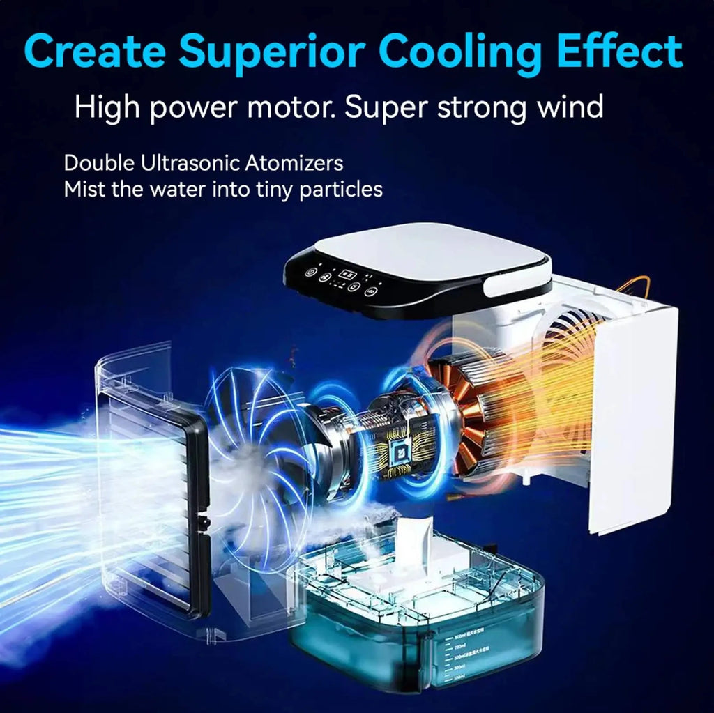 Portable Air Conditioner Fan — 3-Speed Mini AC Unit with 900ML Water Tank & Humidifier for Bedroom & Office