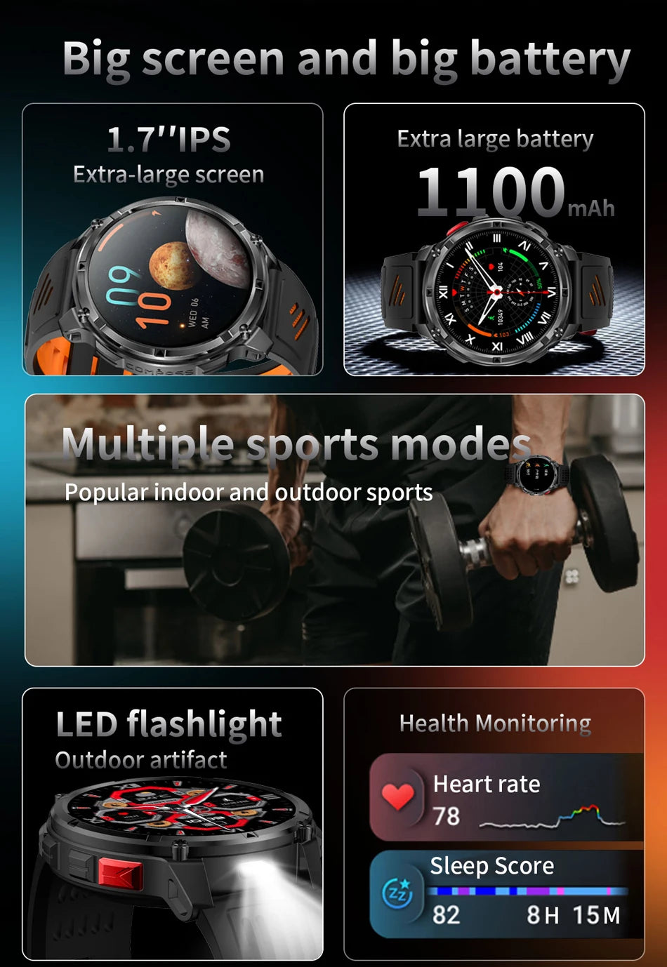T-Rex3 Pro GPS Military Smartwatch – 1100mAh, 5ATM Waterproof, Sports Run Tracker & Compass