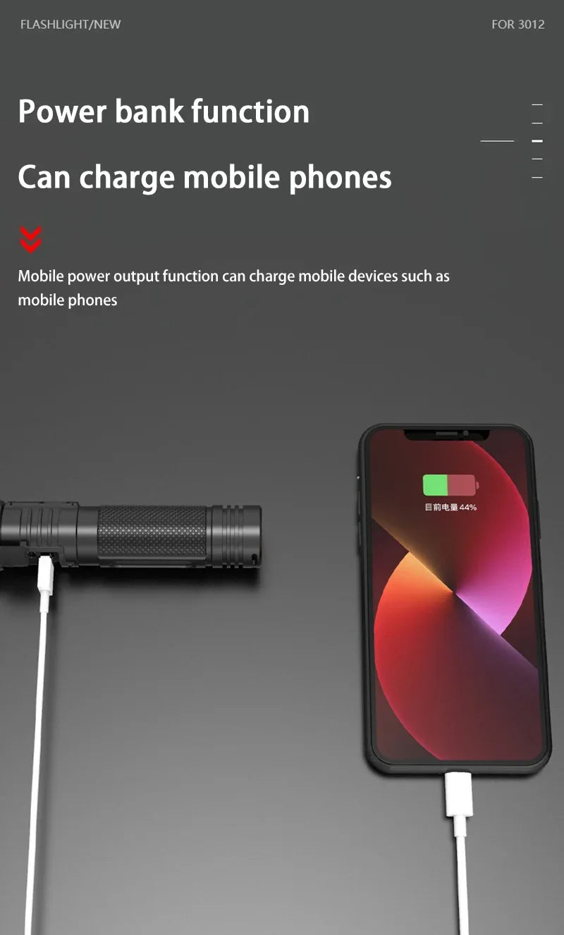 Lenovo Super Bright LED Flashlight – 2000 Lumen, USB-C, Digital Display, IPX8 Waterproof, Zoomable Camping Torch