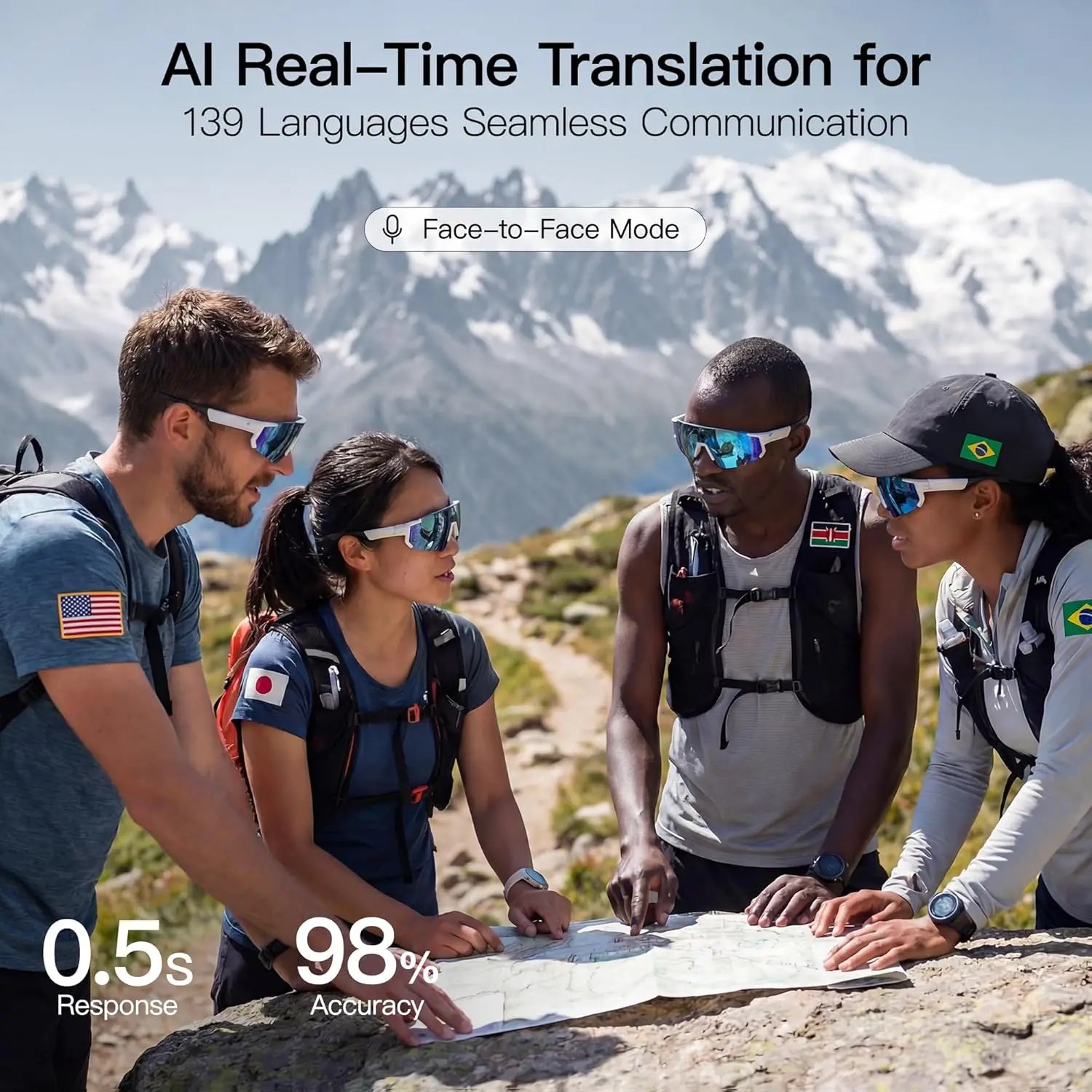 Break Every Language Barrier — AI Voice Translate Smart Glasses | 1200P HD Camera, Bluetooth 5.3, Anti-Shake & Polarized Lens